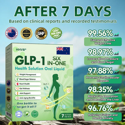 🔥 Only 10 boxes left! Get an extra 30% off! HHVB® GLP-1 Six-in-One Oral Liquid is doctor-tested and proven safe — just 4 to 6 boxes help support weight, blood sugar, digestion, and energy with lasting results!